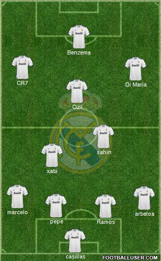 Real Madrid C.F. Formation 2011