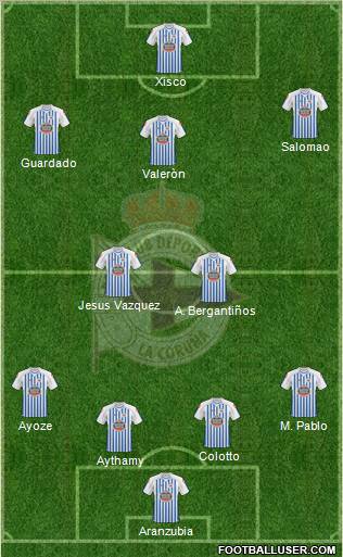 R.C. Deportivo de La Coruña S.A.D. Formation 2011