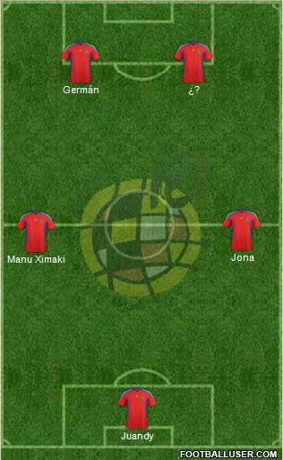 Spain Formation 2011