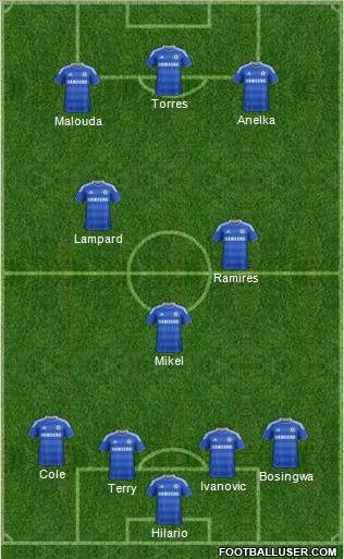 Chelsea Formation 2011