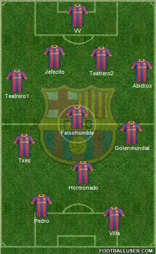 F.C. Barcelona Formation 2011