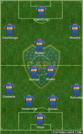 Boca Juniors Formation 2011
