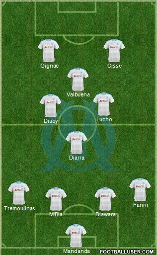 Olympique de Marseille Formation 2011