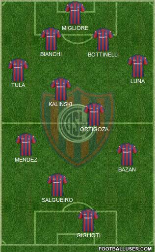 San Lorenzo de Almagro Formation 2011