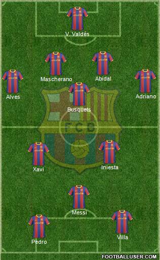 F.C. Barcelona Formation 2011