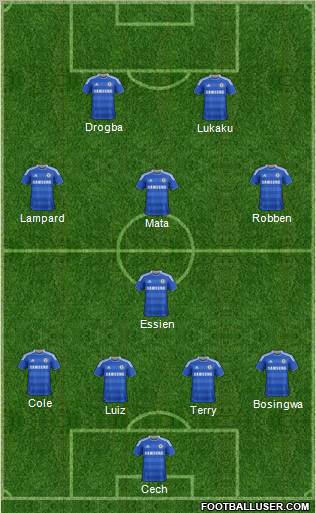 Chelsea Formation 2011