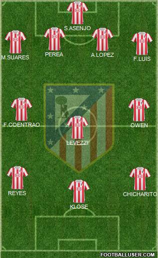C. Atlético Madrid S.A.D. Formation 2011