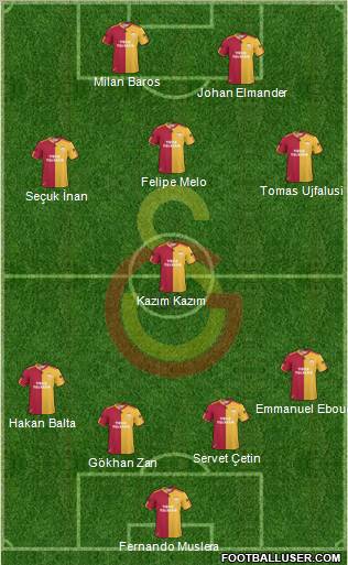 Galatasaray SK Formation 2011
