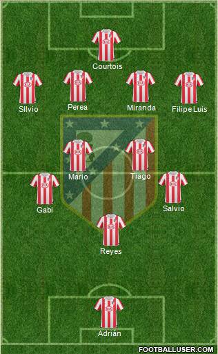 C. Atlético Madrid S.A.D. Formation 2011