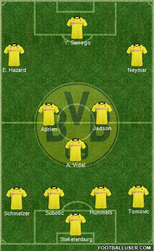 Borussia Dortmund Formation 2011