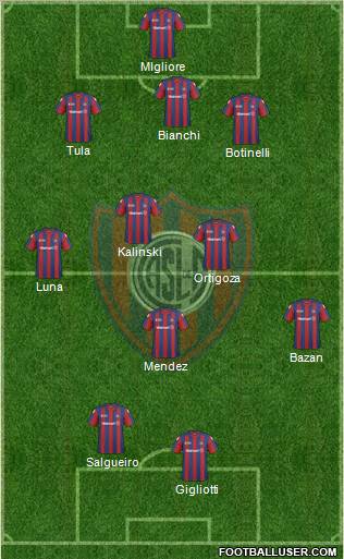 San Lorenzo de Almagro Formation 2011