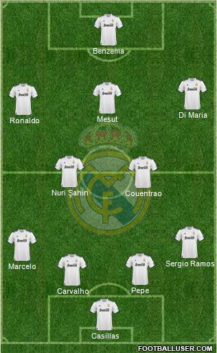 Real Madrid C.F. Formation 2011
