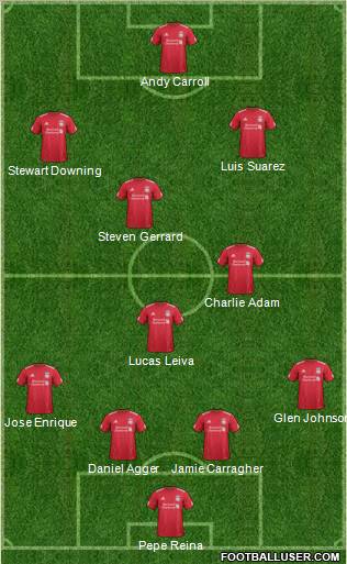 Liverpool Formation 2011
