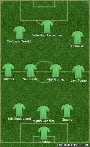 R. Madrid Castilla Formation 2011