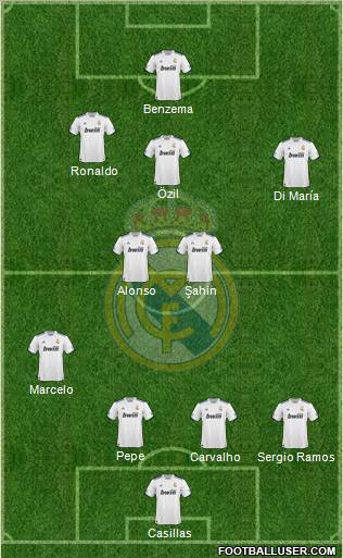 Real Madrid C.F. Formation 2011