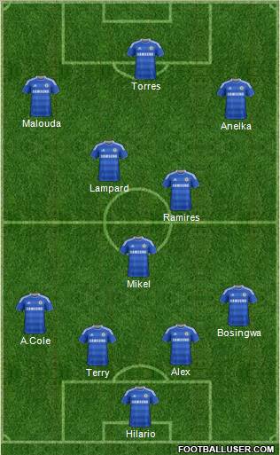 Chelsea Formation 2011