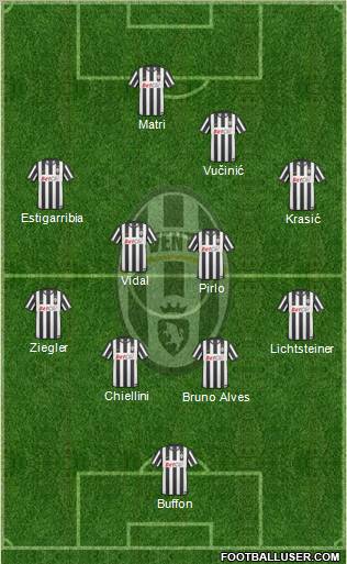 Juventus Formation 2011