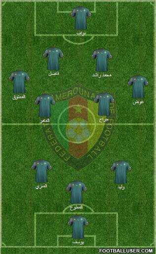 Cameroon Formation 2011