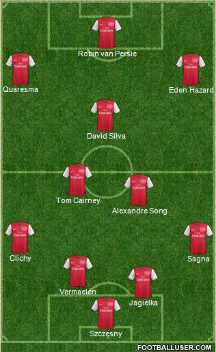 Arsenal Formation 2011