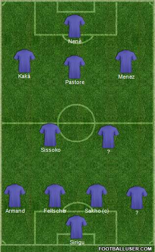 Pro Evolution Soccer Team Formation 2011