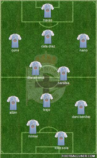 R.C. Deportivo de La Coruña S.A.D. Formation 2011