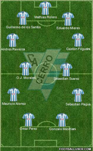 Club Atlético Cerro Formation 2011