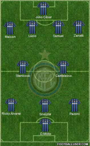 F.C. Internazionale Formation 2011