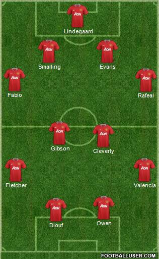 Manchester United Formation 2011