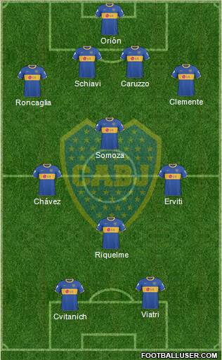 Boca Juniors Formation 2011