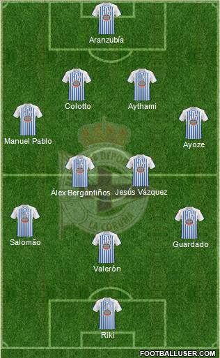 R.C. Deportivo de La Coruña S.A.D. Formation 2011