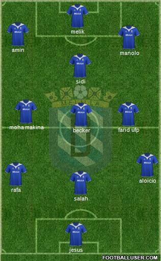 U.D. Melilla Formation 2011