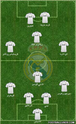Real Madrid C.F. Formation 2011