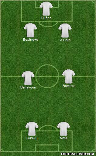 Chelsea Formation 2011