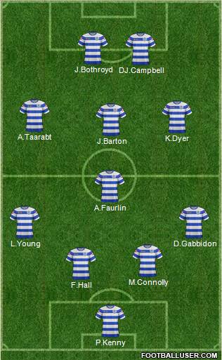 Queens Park Rangers Formation 2011