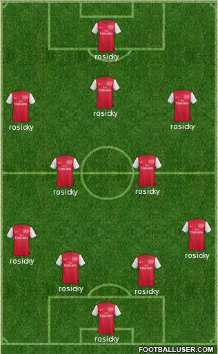 Arsenal Formation 2011