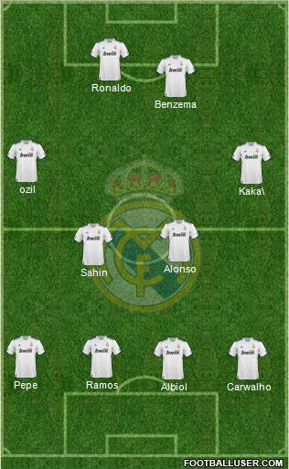 Real Madrid C.F. Formation 2011