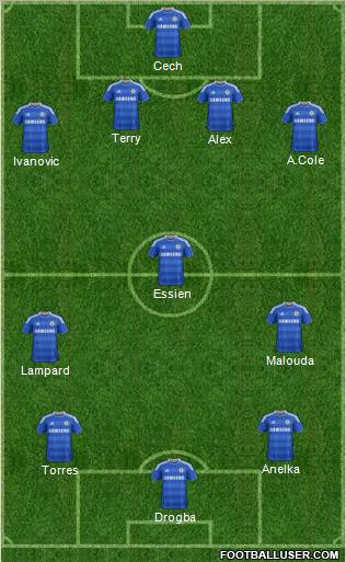 Chelsea Formation 2011