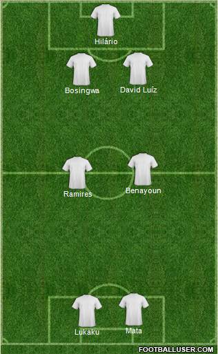 Chelsea Formation 2011