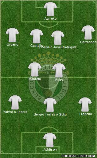 Burgos C.F., S.A.D. Formation 2011
