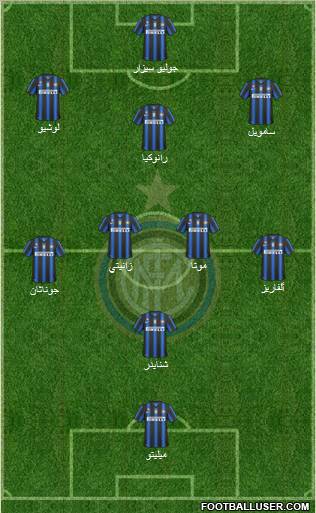 F.C. Internazionale Formation 2011