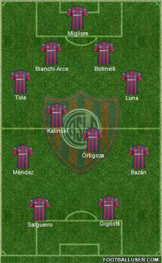 San Lorenzo de Almagro Formation 2011