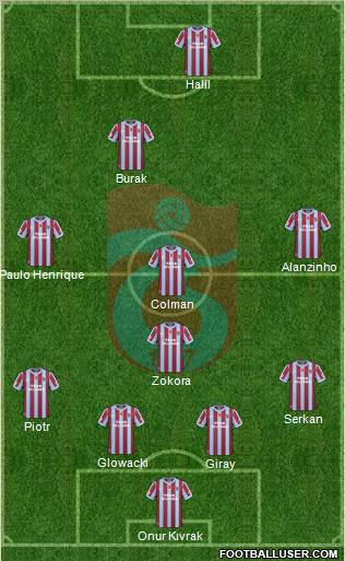 Trabzonspor Formation 2011