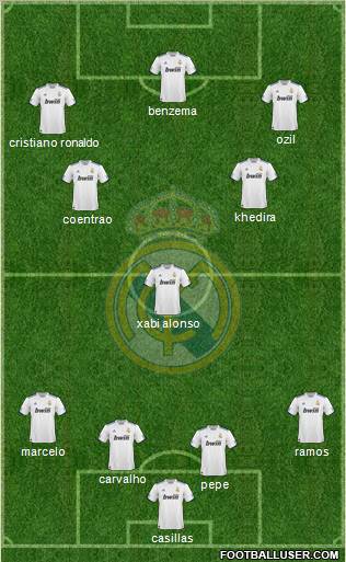 Real Madrid C.F. Formation 2011