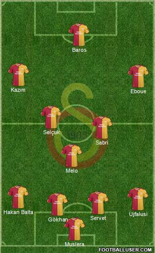 Galatasaray SK Formation 2011