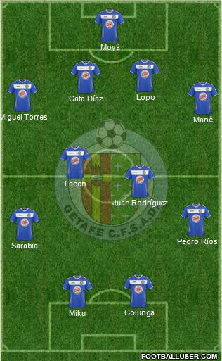 Getafe C.F., S.A.D. Formation 2011