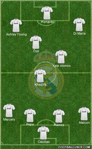 Real Madrid C.F. Formation 2011