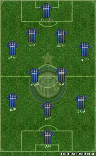 F.C. Internazionale Formation 2011