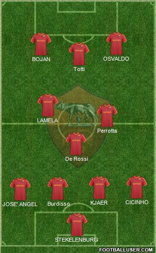AS Roma Formation 2011