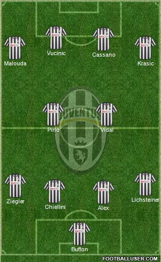 Juventus Formation 2011