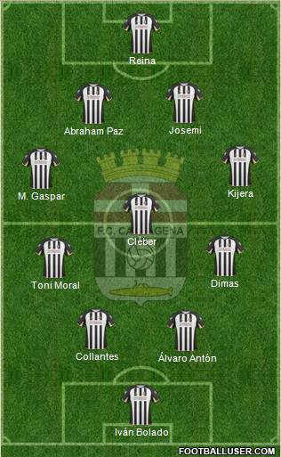 F.C. Cartagena Formation 2011